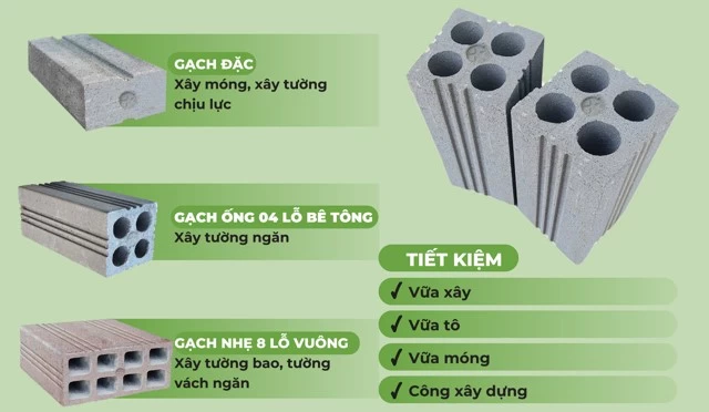 BẢNG SO SÁNH CÁC LOẠI GẠCH